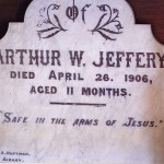 JEFFERY Arthur William 